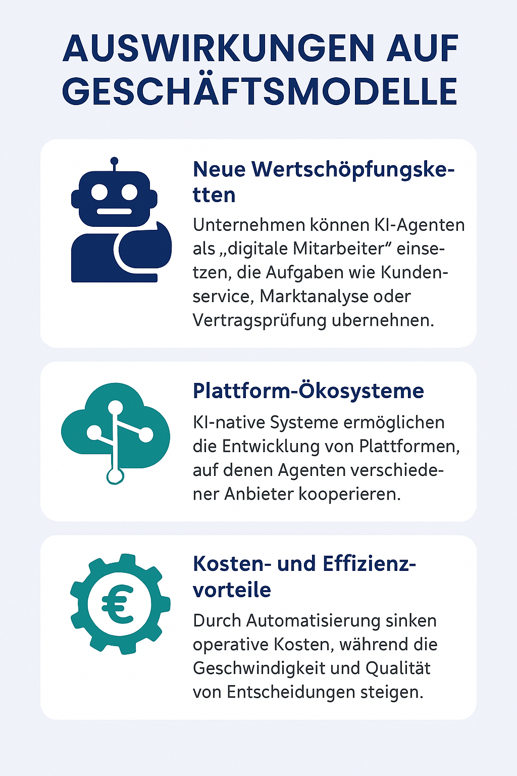 KI-getriebene-Geschaeftsmodellveraenderungen