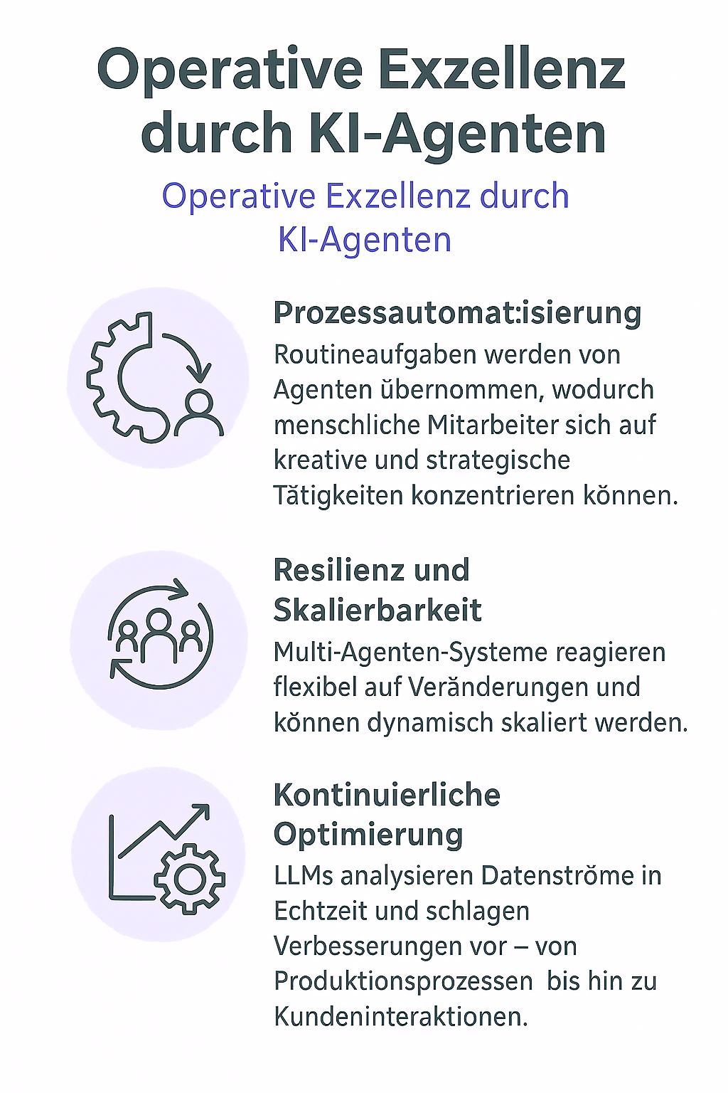 Operative Exzellenz durch KI-Agenten