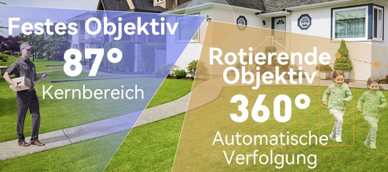 Verschiedene Innenräume und Außenbereiche im Test