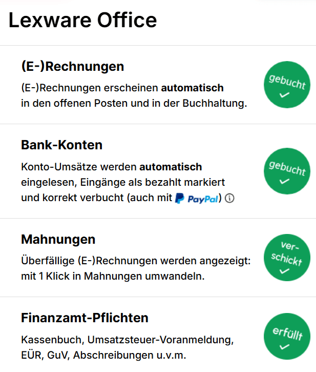 Das kann Lexware Office: Rechnungen, Mahnungen, Bank, Finanzamt 