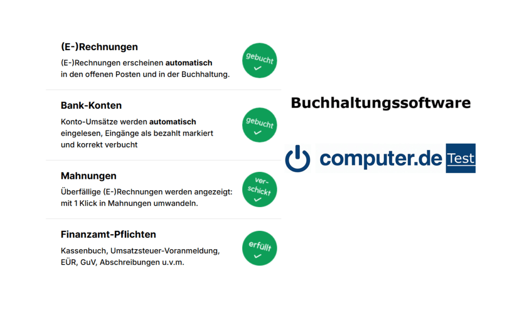 Der Testsieger Buchhaltungssoftware für kleinere Unternehmen 2026