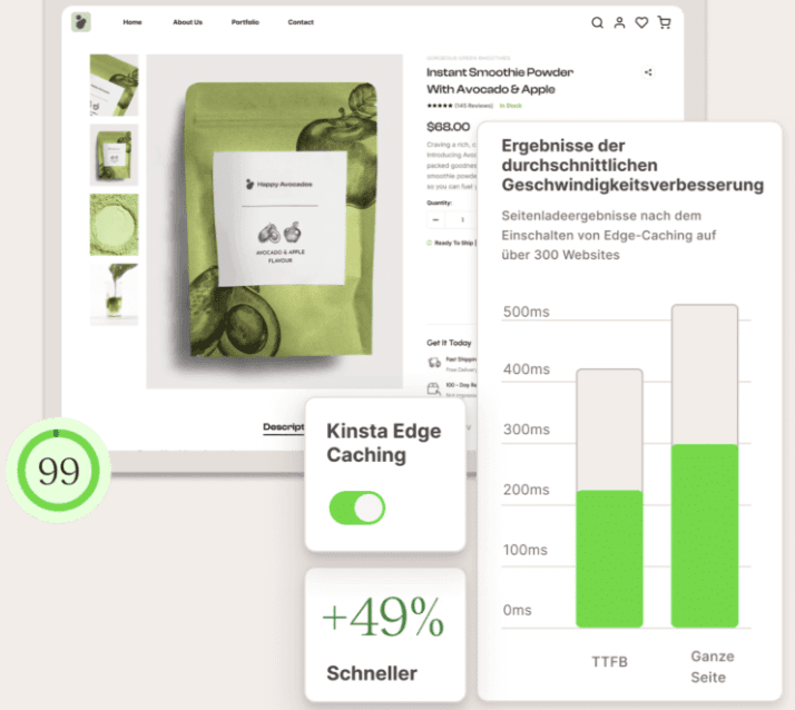 Managed WordPress Hosting von Kinsta mit hoher Performance