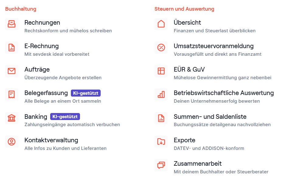Alle Funktionen von Sevdesk im Überblick
