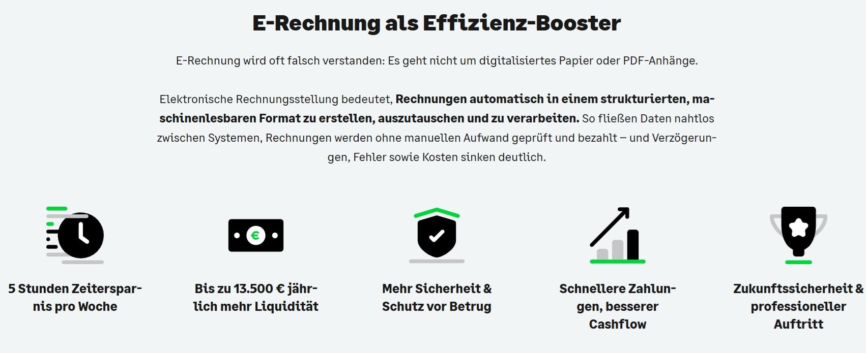 Sage E-Rechnung als Booster für ihr Unternehmen