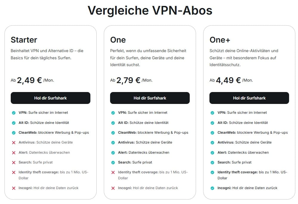 Vergleiche Surfshark VPN Abos: Fette Rabatte bei Abos möglich