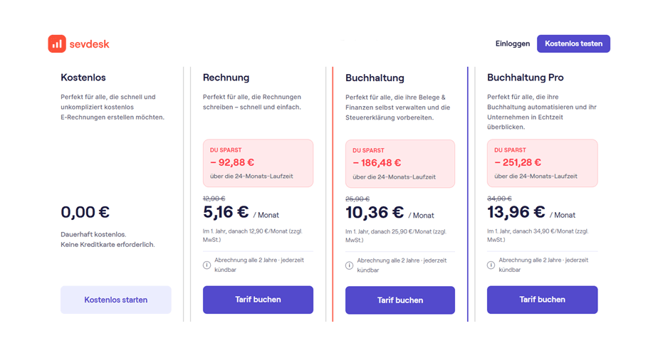 Die aktuelle Rabattaktion sevdesk Rabattcode Aktuell mit Gutschein bis zu 75 % sparen